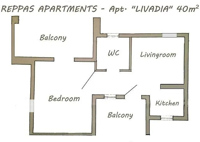 Сasa de vacaciones Reppas House 